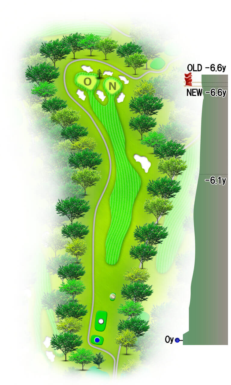 OUT1Hole Map