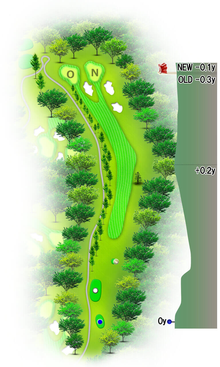 OUT6Hole Map